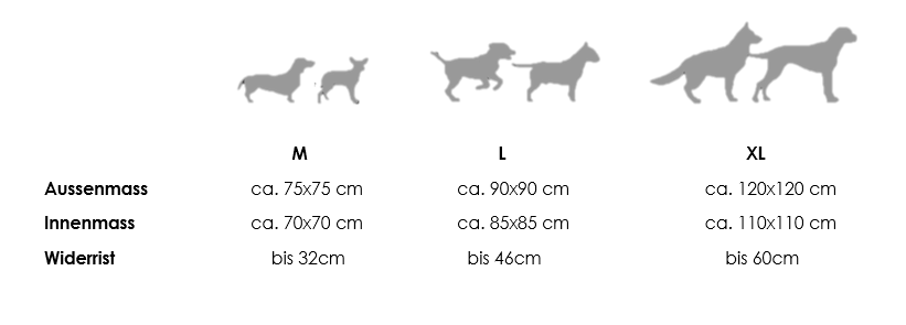 Size chart dog hooves